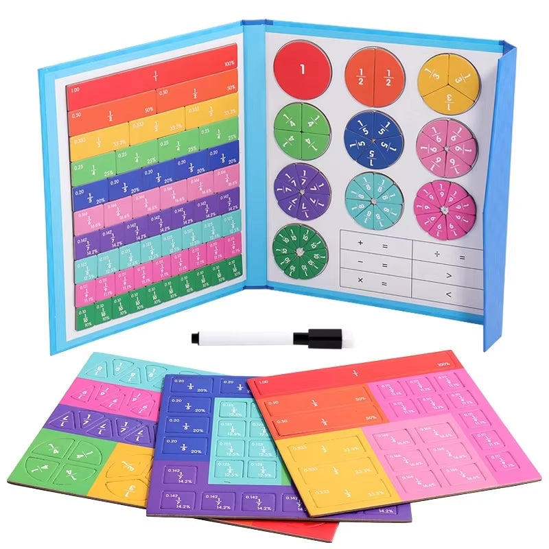 Magnetic Fraction Puzzle