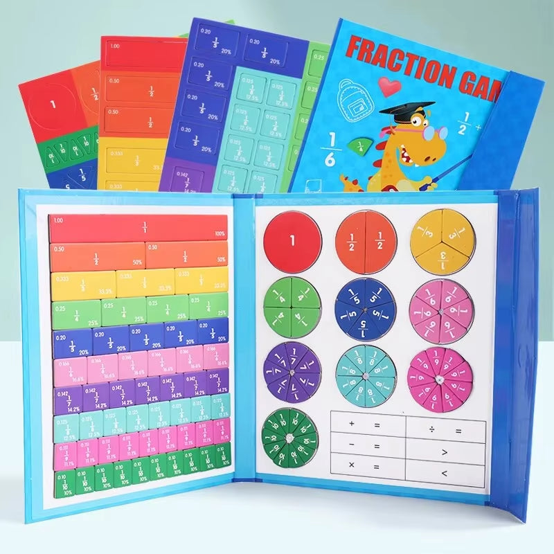 Magnetic Fraction Puzzle