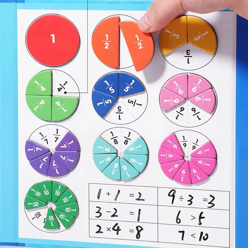 Magnetic Fraction Puzzle