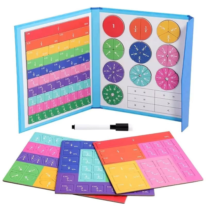 Magnetic Fraction Puzzle